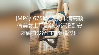 [MP4/ 675M] 网约丰满高颜值美女上门服务,趁还没到安装偷拍设备拍摄肏逼过程