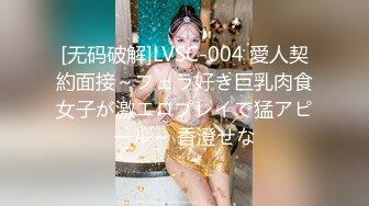 《嫩模私拍泄密》学院派系列！全是极品美乳长腿清纯大学生美眉，换衣时被偸拍摄影师加钱对着大长腿撸射无水4K原版全套 (14)