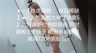 私房十一月最新流出七月新作全景后拍 针织厂系列2晚礼服极品高跟气质少妇不知干啥工种的穿成这样 (8)