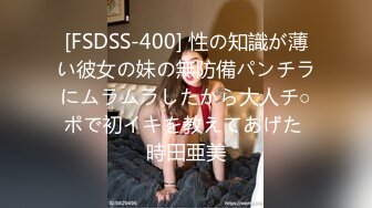 360偷窥 年轻情侣眼镜御姐和男友再次来到酒店，黏在一起随时可以开火，从早搞到傍晚，扣舔艹舌吻，打情骂俏666！